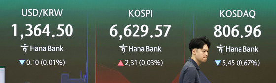 FOMC 앞두고 외인 '선물 매수'…'자사주의 힘' 코스피 0.9% 상승[장중시황]