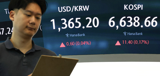 코스피 6620에서 '멈춤'…FOMC 앞두고 거래대금 '뚝' 순환매도 실종 [장중시황]