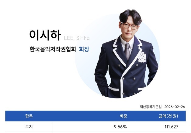 이시하 음저협 회장, 개인 자산 '11억 6000만원' 내역 공개…투명성 강조