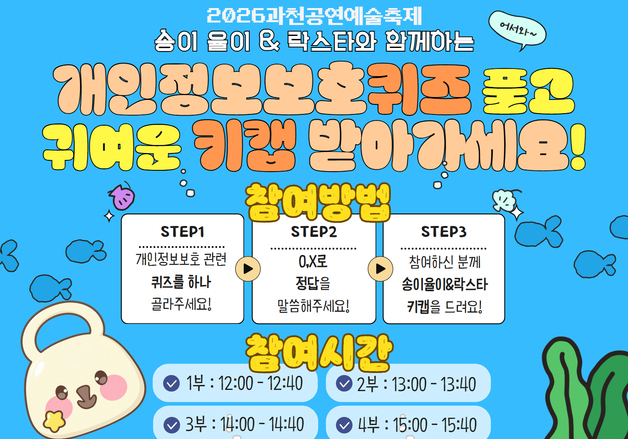 과천시, 20일 '개인정보 보호 캠페인'…"퀴즈풀고 키캡 받아요"