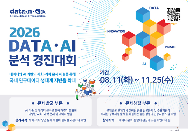 KISTI, 데이터·AI 분석 경진 문제해결 부문 참가 모집