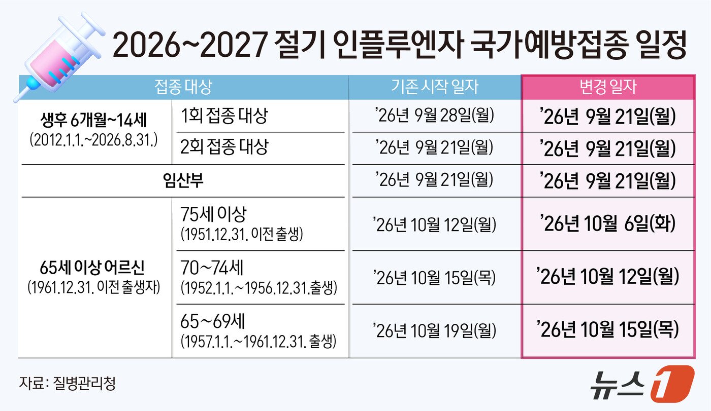 본문 이미지 - ⓒ 뉴스1 양혜림 디자이너