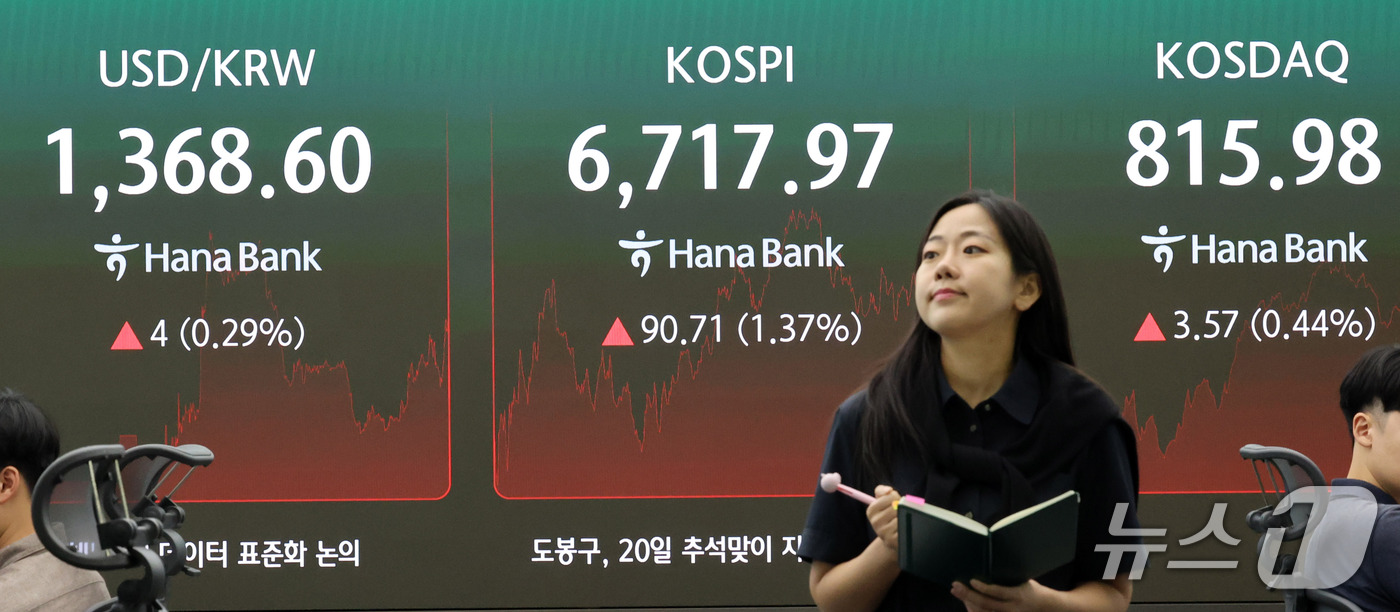(서울=뉴스1) 박세연 기자 = 16일 오후 서울 중구 하나은행 딜링룸 현황판에 코스피와 코스닥지수, 원달러환율이 표시되고 있다. 이날 코스피는 전일 대비 90.71p(1.37%) …
