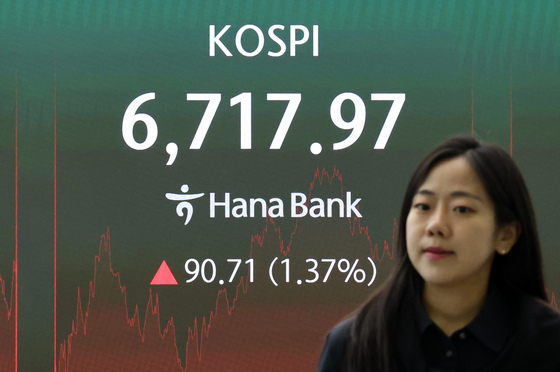 코스피, 기관 매수에 상승 마감