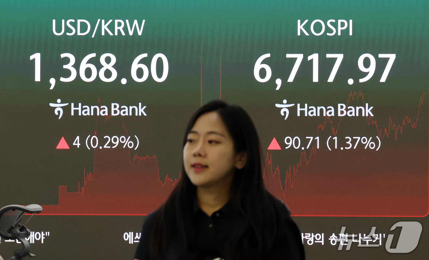 (서울=뉴스1) 박세연 기자 = 16일 오후 서울 중구 하나은행 딜링룸 현황판에 코스피와  원달러환율이 표시되고 있다. 이날 코스피는 전일 대비 90.71p(1.37%) 오른 6, …