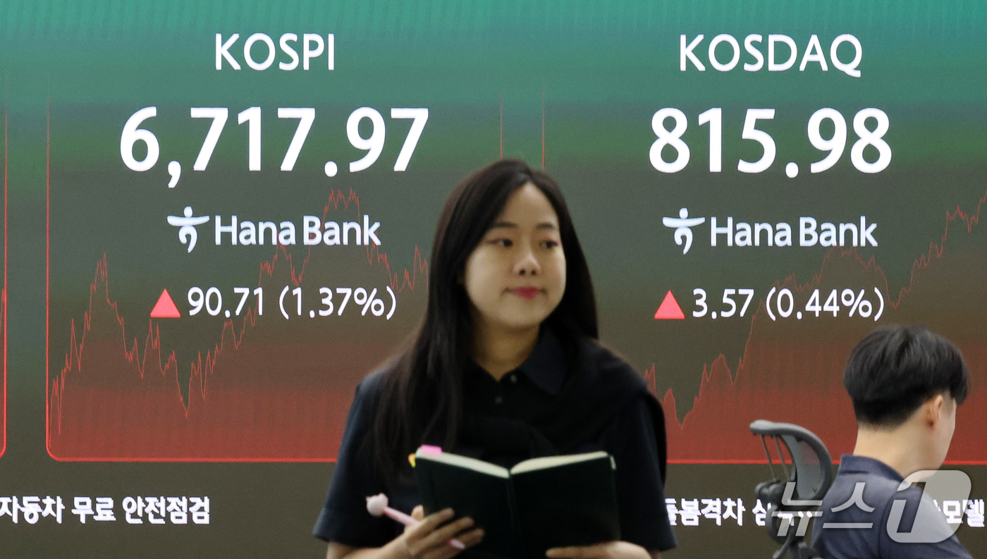 (서울=뉴스1) 박세연 기자 = 16일 오후 서울 중구 하나은행 딜링룸 현황판에 코스피와 코스닥지수가 표시되고 있다. 이날 코스피는 전일 대비 90.71p(1.37%) 오른 6,7 …