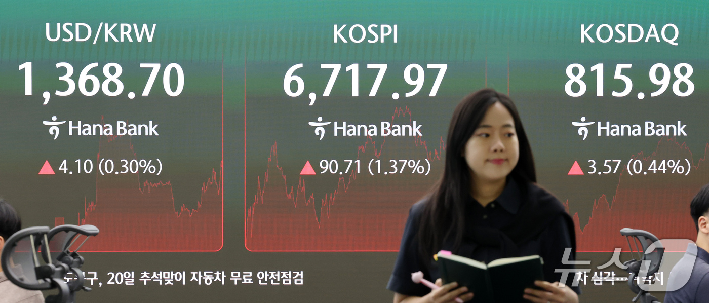 (서울=뉴스1) 박세연 기자 = 16일 오후 서울 중구 하나은행 딜링룸 현황판에 코스피와 코스닥지수, 원달러환율이 표시되고 있다. 이날 코스피는 전일 대비 90.71p(1.37%) …