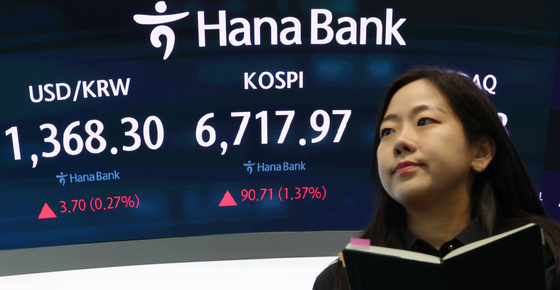 美 FOMC 앞둔 코스피·원달러 환율 동반 상승