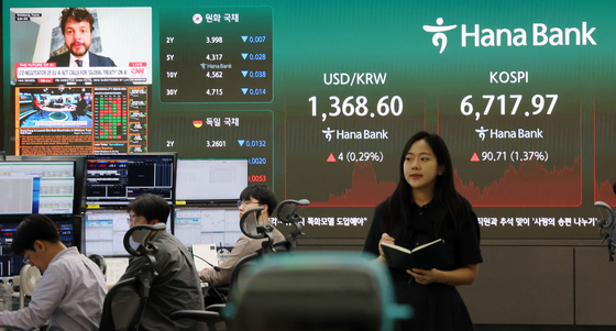 외인 선물 매수·자사주 '버팀목' 코스피 1.37% 반등…SK하닉 4%↑[시황종합]
