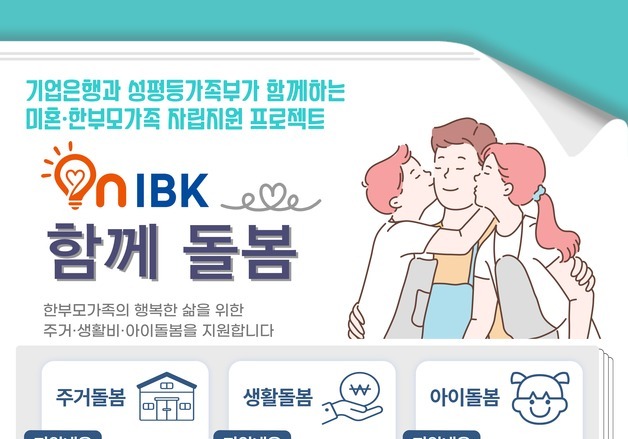 성평등부·기업은행, 미혼·한부모 지원…주거비 최대 500만원