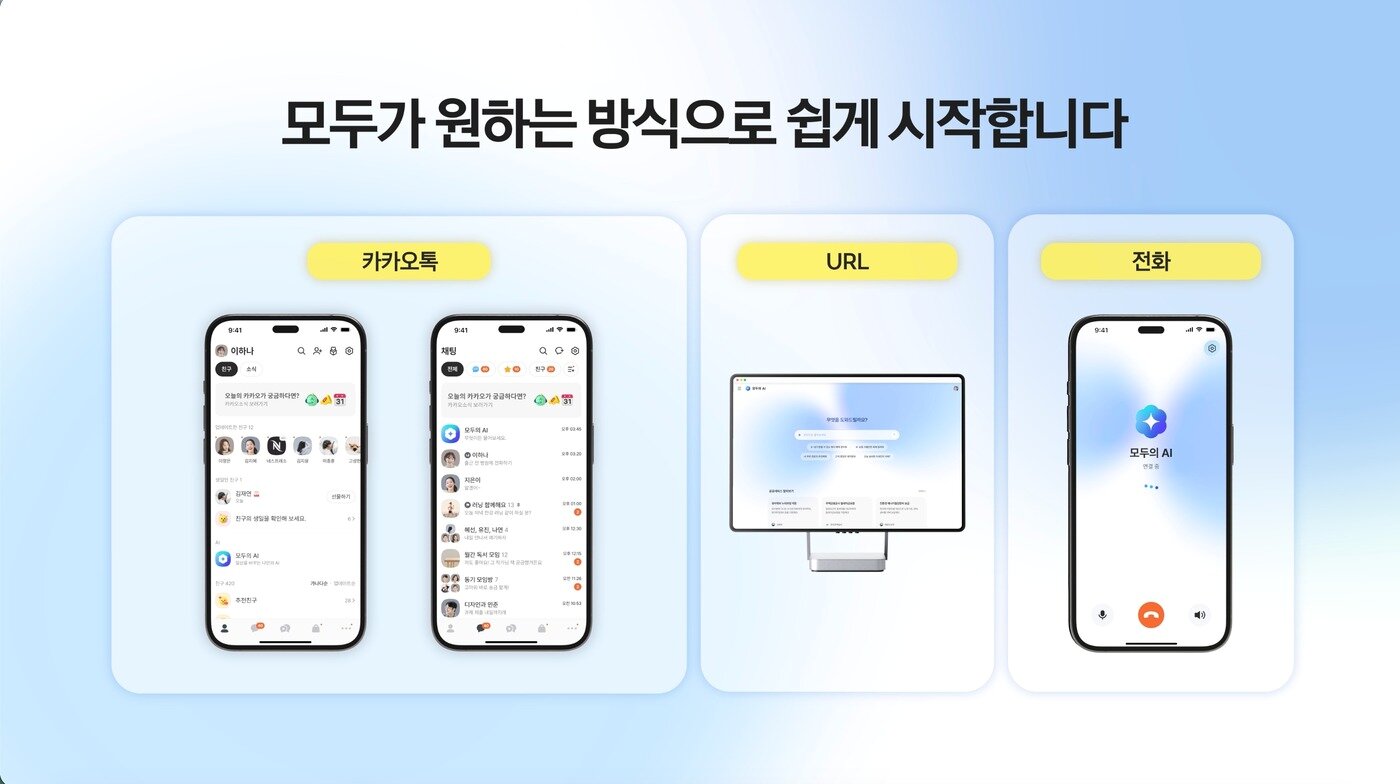 본문 이미지 - 카카오 컨소시엄은 카카오톡과 전화 기반의 모두의 AI 서비스로 익숙하고 쉬운 AI 서비스를 지향한다. (카카오 제공)