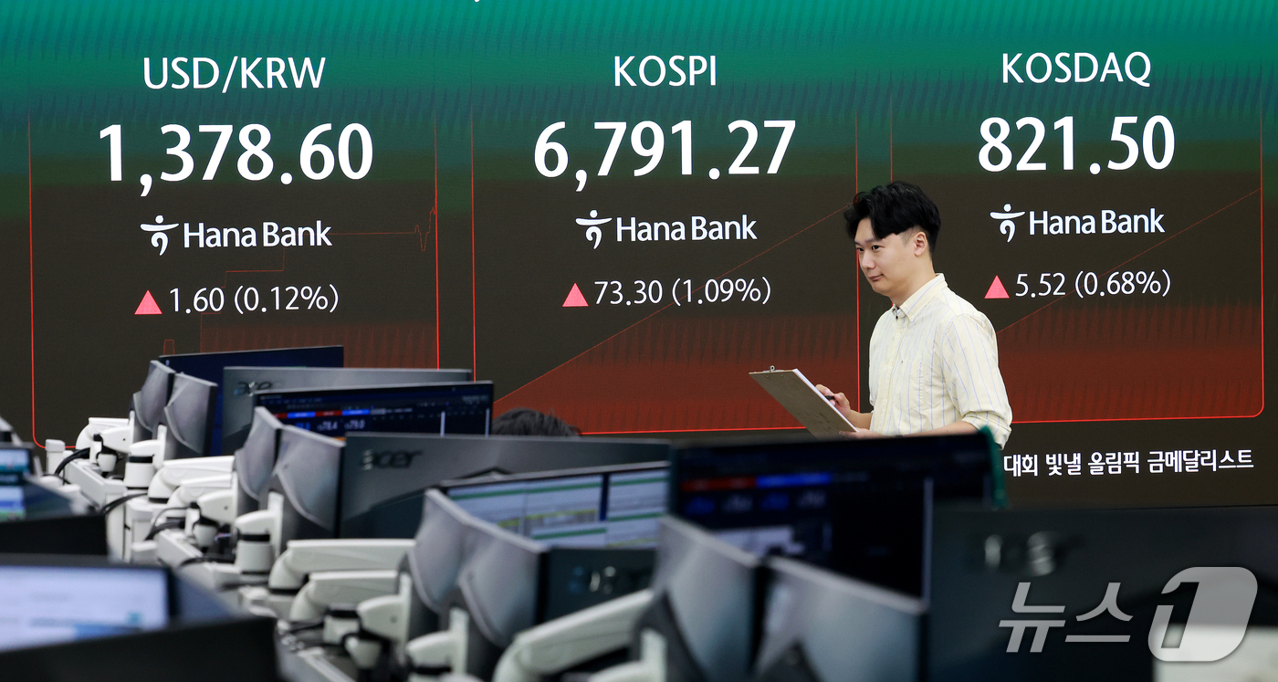 (서울=뉴스1) 이호윤 기자 = 17일 서울 중구 하나은행 딜링룸 전광판에 코스피 지수 등 시황이 표시되고 있다. 이날 코스피는 전 거래일 대비 61.05p(0.91%) 상승한 6 …