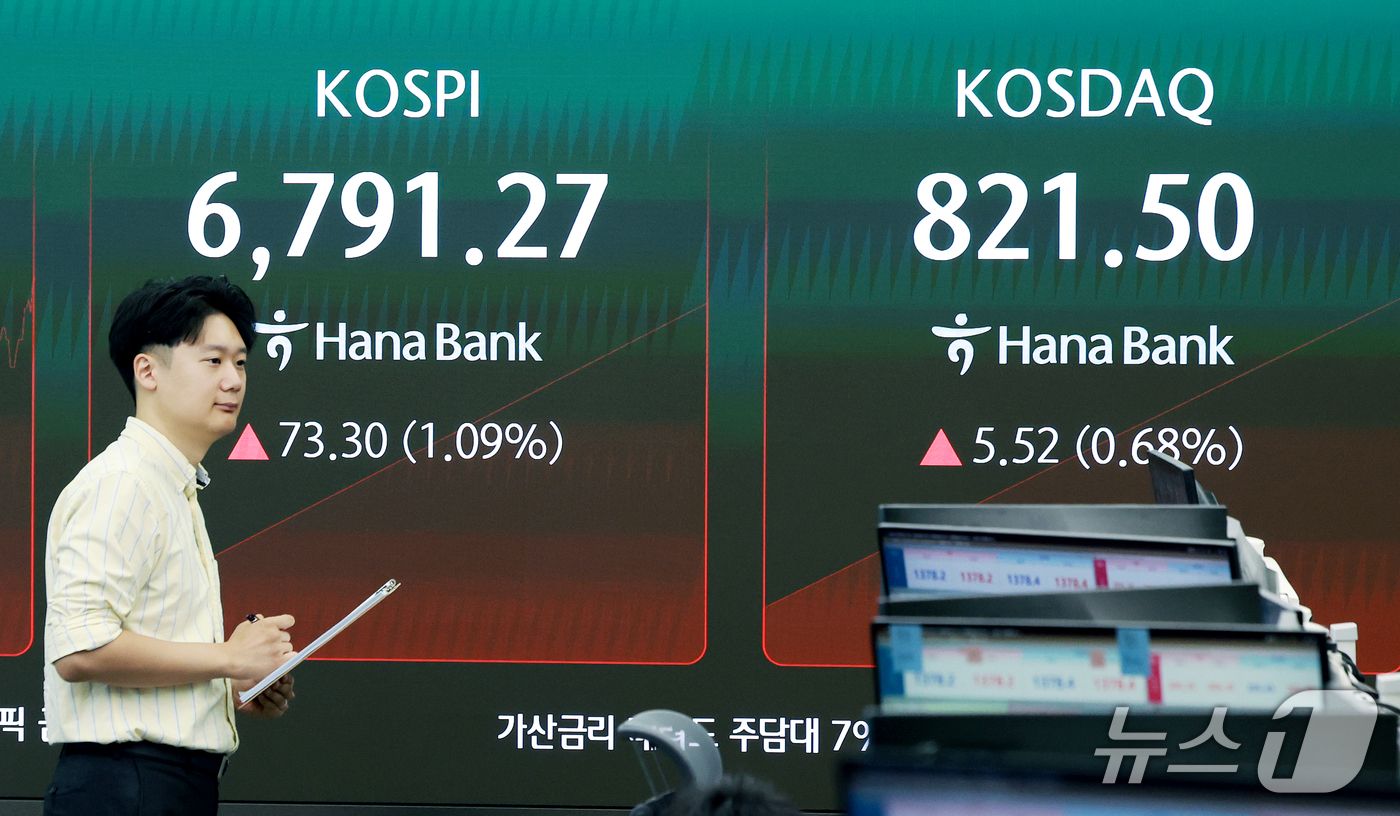 (서울=뉴스1) 이호윤 기자 = 17일 서울 중구 하나은행 딜링룸 전광판에 코스피 지수 등 시황이 표시되고 있다. 이날 코스피는 전 거래일 대비 61.05p(0.91%) 상승한 6 …