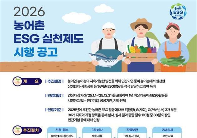 해수부-농식품부-산업부, '2026년 농어촌 ESG 실천제' 인정기업·기관 모집
