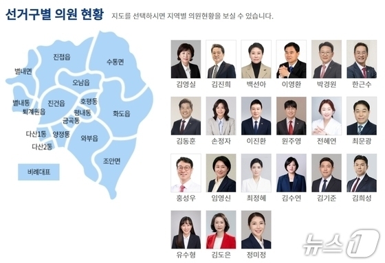 개원 두 달 반 만에…남양주시의회 의장, 재선 김진희 의원 선출