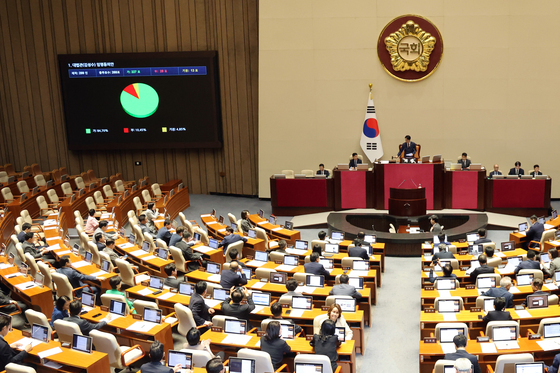 김성수 대법관 후보자 임명동의안 국회 본회의 통과