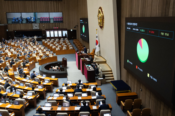 김성수 대법관 임명동의안 국회 본회의 통과