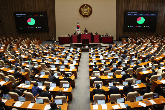 국회 본회의, 형소법 일부개정법률안 가결