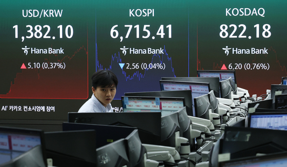 코스피, 6715선 하락 마감