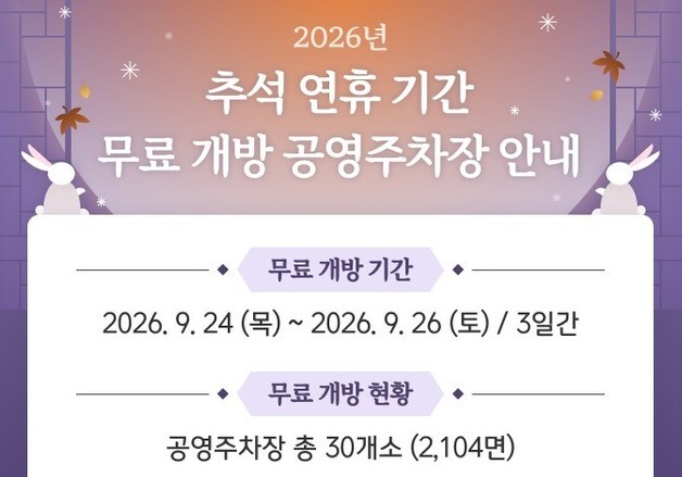 추석 연휴 동안 부평구 공영주차장 30곳 무료 개방