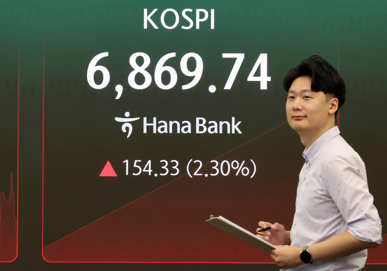 코스피 2%대 상승 출발…장 초반 6800선 회복