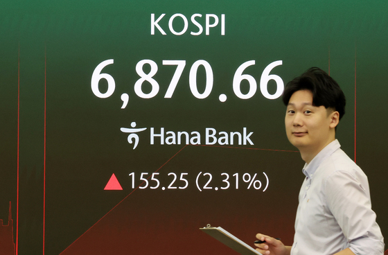코스피 2%대 상승 출발…장 초반 6800선 회복