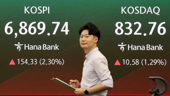코스피, 2.5% 상승 출발해 6,800대…코스닥도 1% 올라