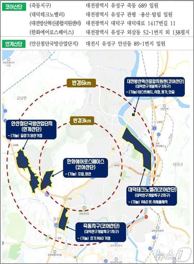 본문 이미지 - 방산 소부장 특화단지 위치도 (대전시 제공) / 뉴스1