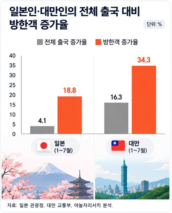 본문 이미지 - 챗gpt를 활용한 AI그래픽