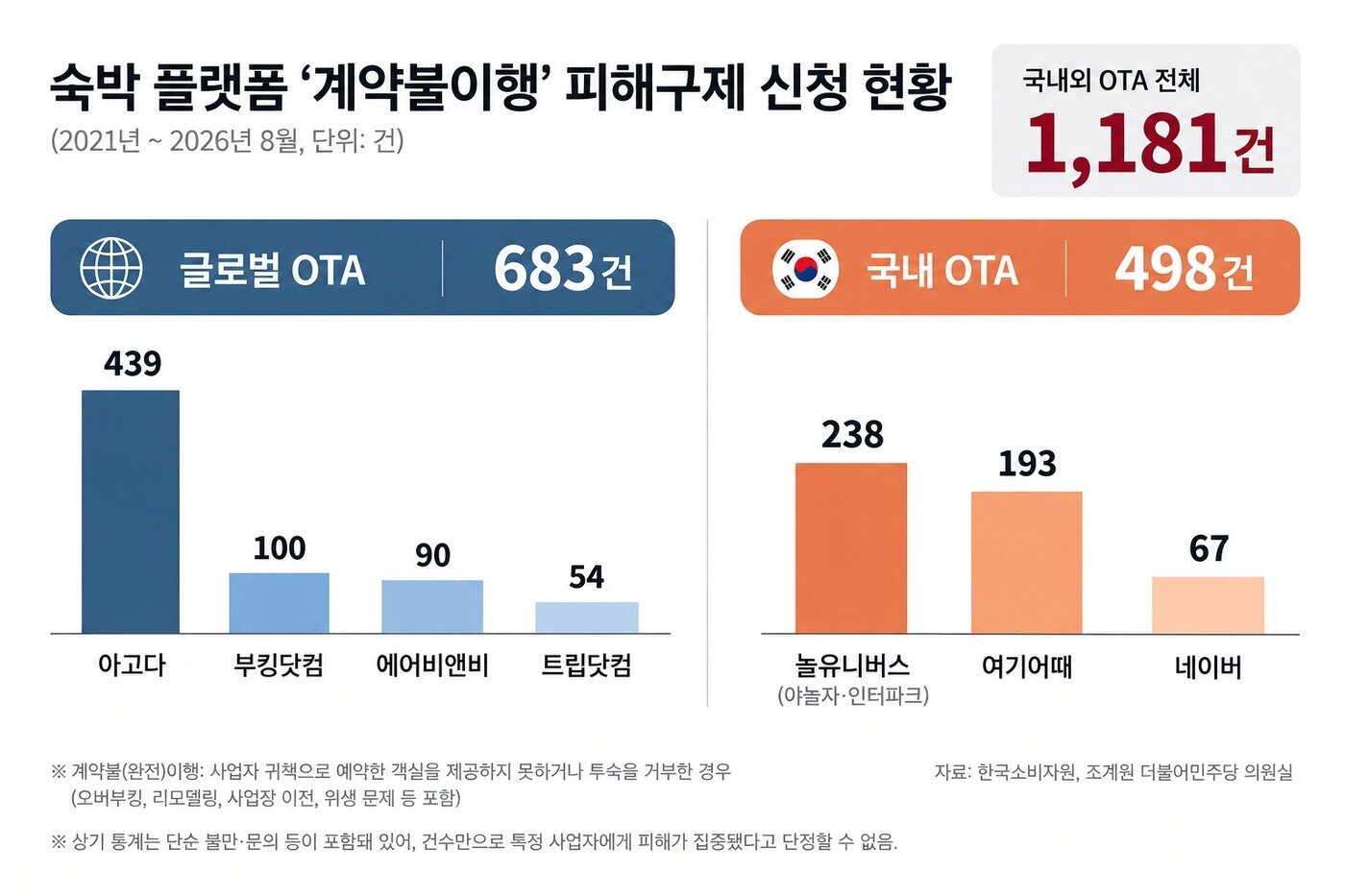 본문 이미지 - 챗gpt를 활용한 AI그래픽