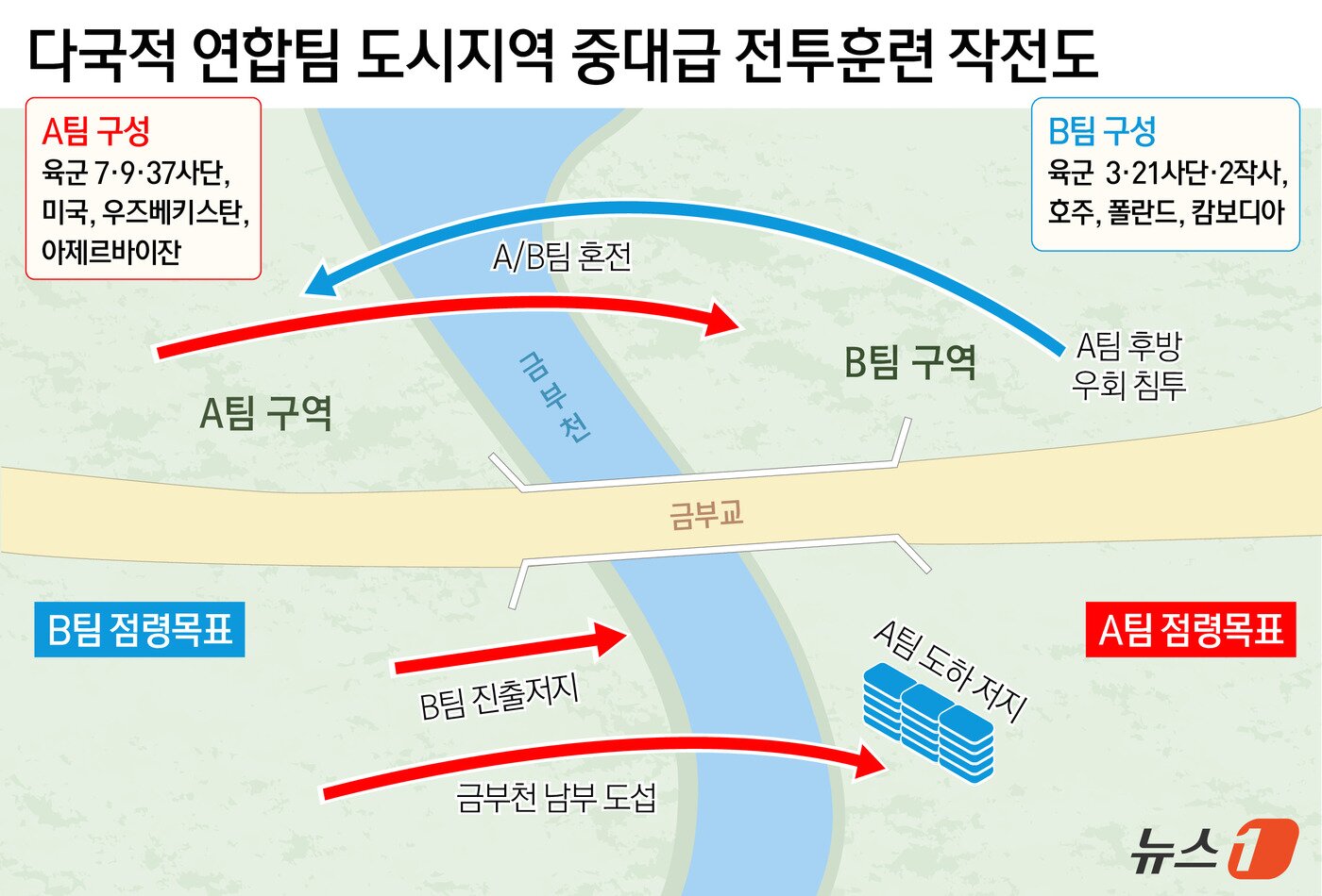 본문 이미지 - ⓒ 뉴스1 윤주희 디자이너