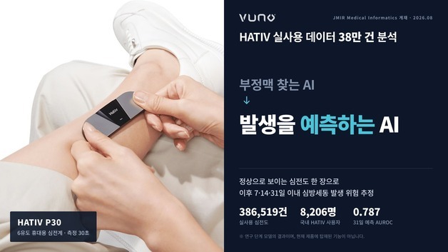 "정상 심전도인데 한달 뒤 심방세동"…뷰노 AI가 미리 찾는다