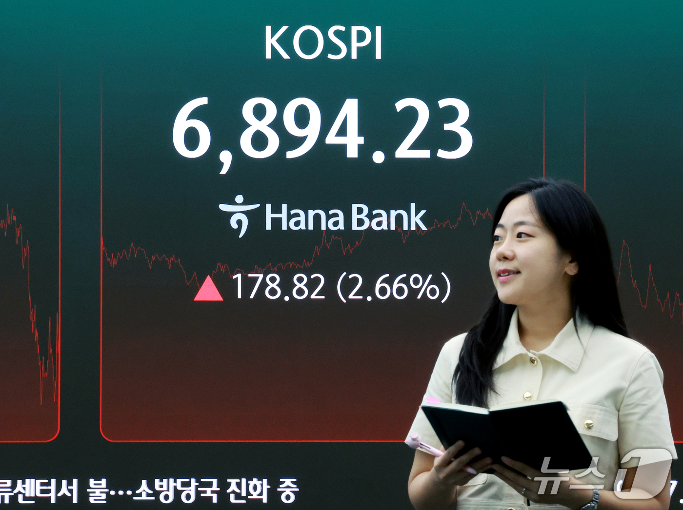(서울=뉴스1) 이호윤 기자 = 18일 서울 중구 하나은행 본점 딜링룸 전광판에 코스피 등 종가가 표시되고 있다. 이날 코스피는 전 거래일 대비 178.82포인트(2.66%) 상승 …