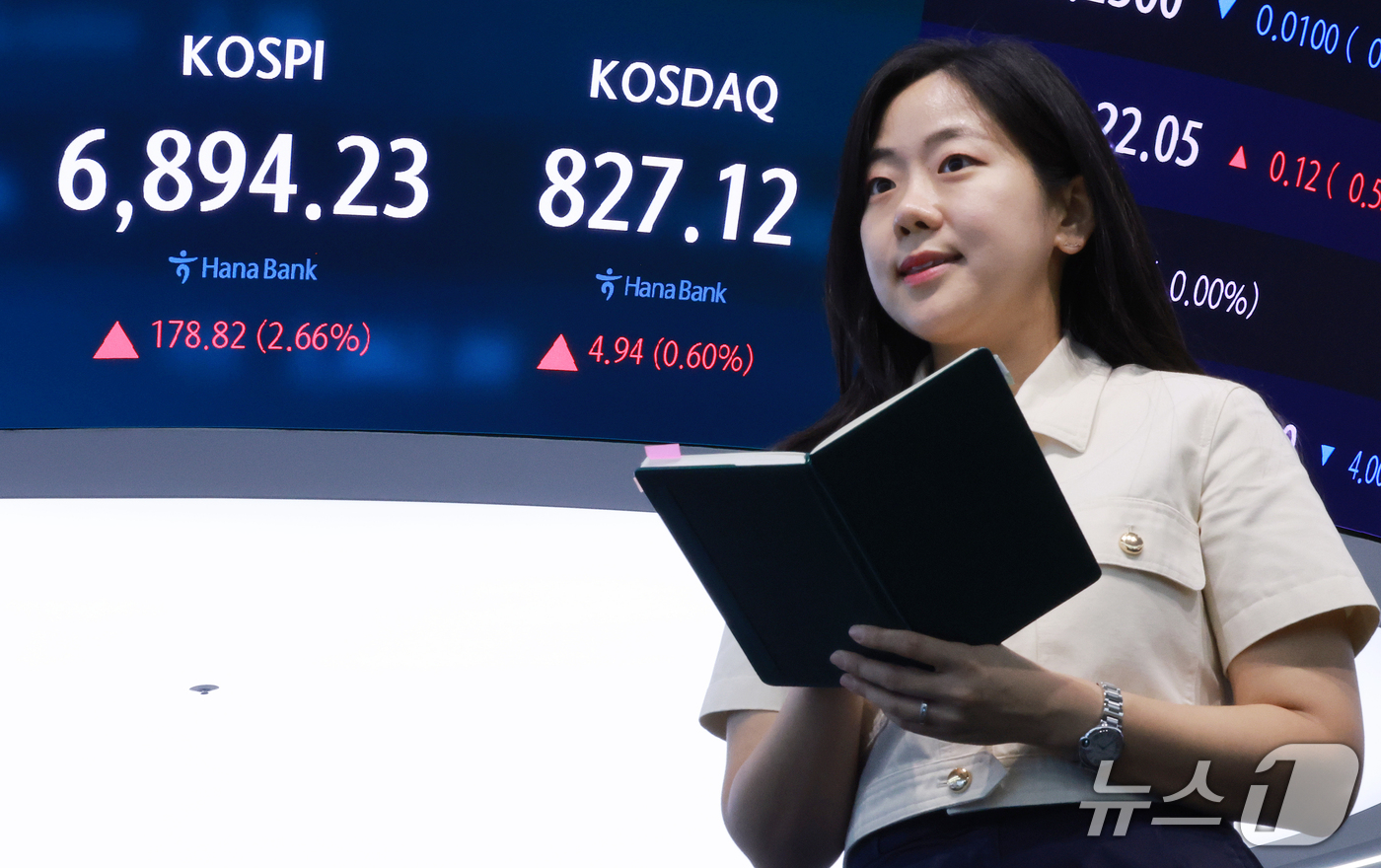 (서울=뉴스1) 이호윤 기자 = 18일 서울 중구 하나은행 본점 딜링룸 전광판에 코스피 등 종가가 표시되고 있다. 이날 코스피는 전 거래일 대비 178.82포인트(2.66%) 상승 …
