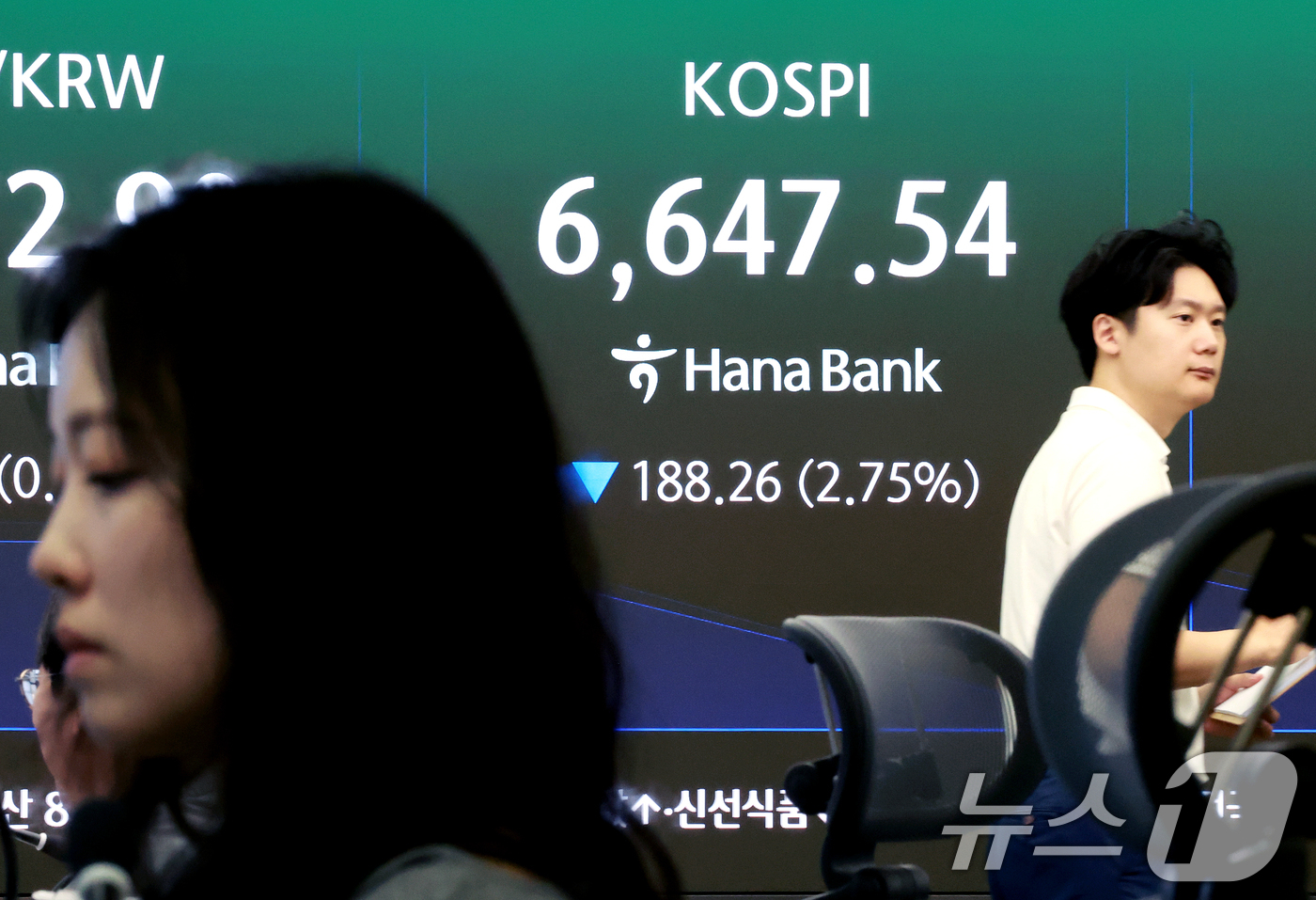 (서울=뉴스1) 이호윤 기자 = 2일 서울 중구 하나은행 딜링룸 전광판에 코스피 지수 등 시황이 표시되고 있다. 이날 코스피는 전 거래일 대비 210.33p(3.08%) 하락한 6 …
