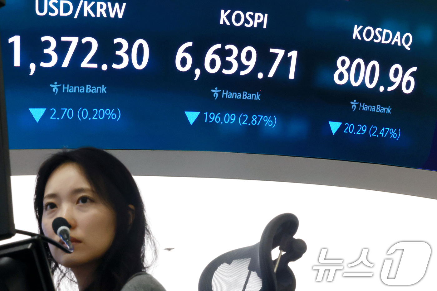(서울=뉴스1) 이호윤 기자 = 2일 서울 중구 하나은행 딜링룸 전광판에 코스피 지수 등 시황이 표시되고 있다. 이날 코스피는 전 거래일 대비 210.33p(3.08%) 하락한 6 …