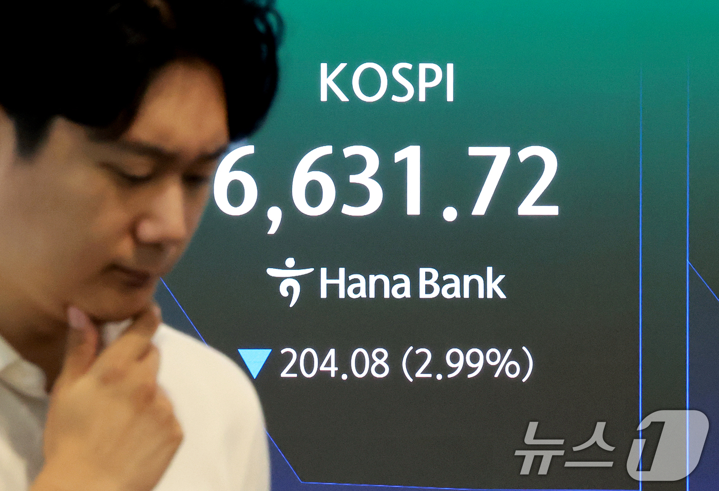(서울=뉴스1) 이호윤 기자 = 2일 서울 중구 하나은행 딜링룸 전광판에 코스피 지수 등 시황이 표시되고 있다. 이날 코스피는 전 거래일 대비 210.33p(3.08%) 하락한 6 …