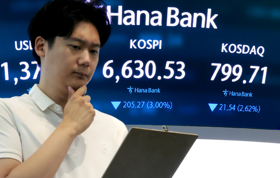 코스피, 유가·금리 쇼크에 2.7% 급락…자사주 매수세 '주목' [개장시황]