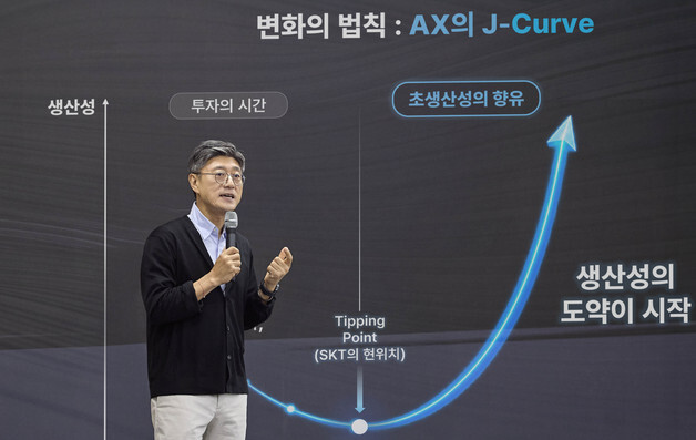 정재헌 SKT CEO "AI 시대엔 통찰과 공감 갖춘 인재 필요"