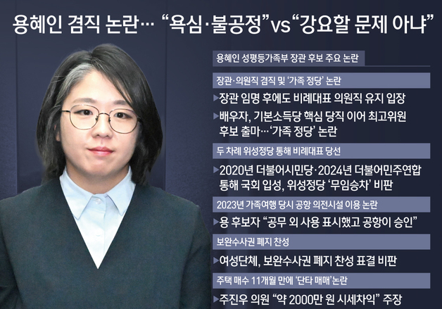[오늘의 그래픽] 용혜인 겸직 논란… "욕심·불공정"vs"강요할 문제 아냐"