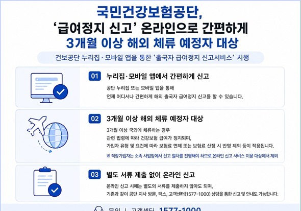 3개월 이상 해외체류 예정자, 온라인서 건강보험 급여정지 가능
