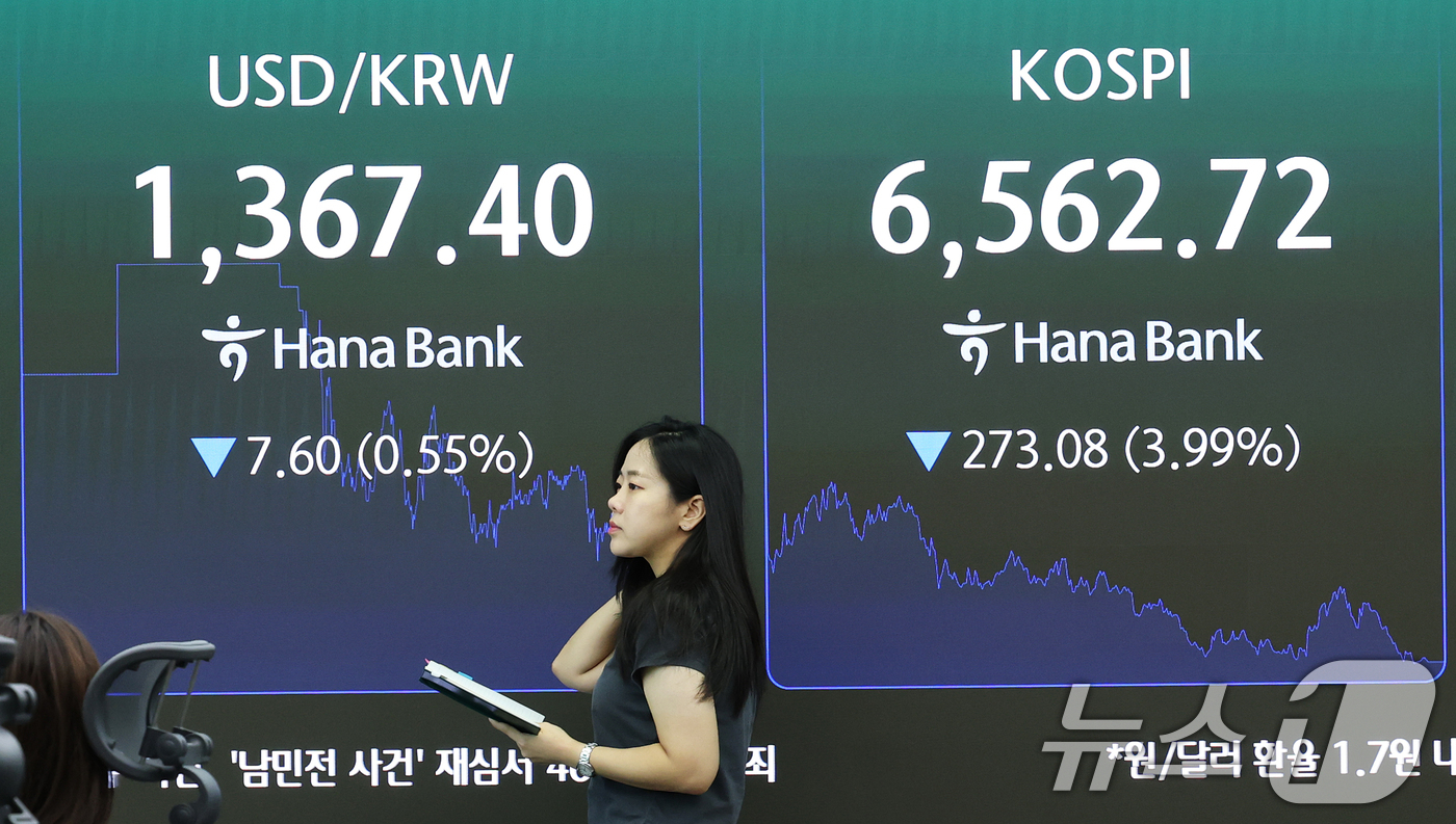 (서울=뉴스1) 오대일 기자 = 중동 전운 고조로 코스피가 사흘 만에 하락 전환한 2일 오후 서울 중구 하나은행 본점 딜링룸 전광판에 코스피 등 종가가 표시되고 있다. 이날 코스피 …
