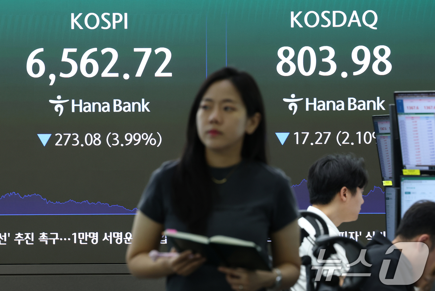 (서울=뉴스1) 오대일 기자 = 중동 전운 고조로 코스피가 사흘 만에 하락 전환한 2일 오후 서울 중구 하나은행 본점 딜링룸 전광판에 코스피 등 종가가 표시되고 있다. 이날 코스피 …