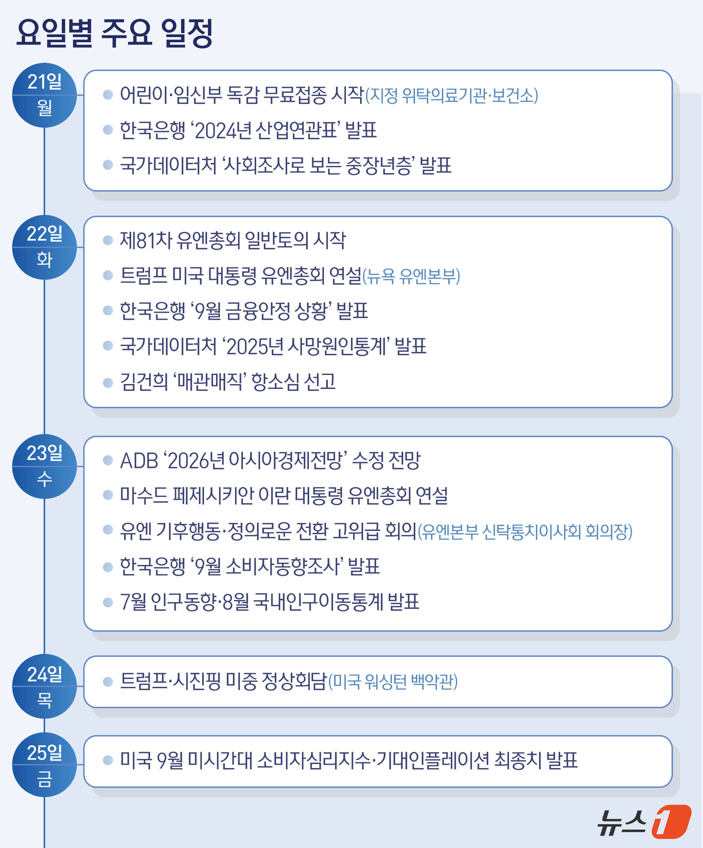 (서울=뉴스1) 양혜림 디자이너 =