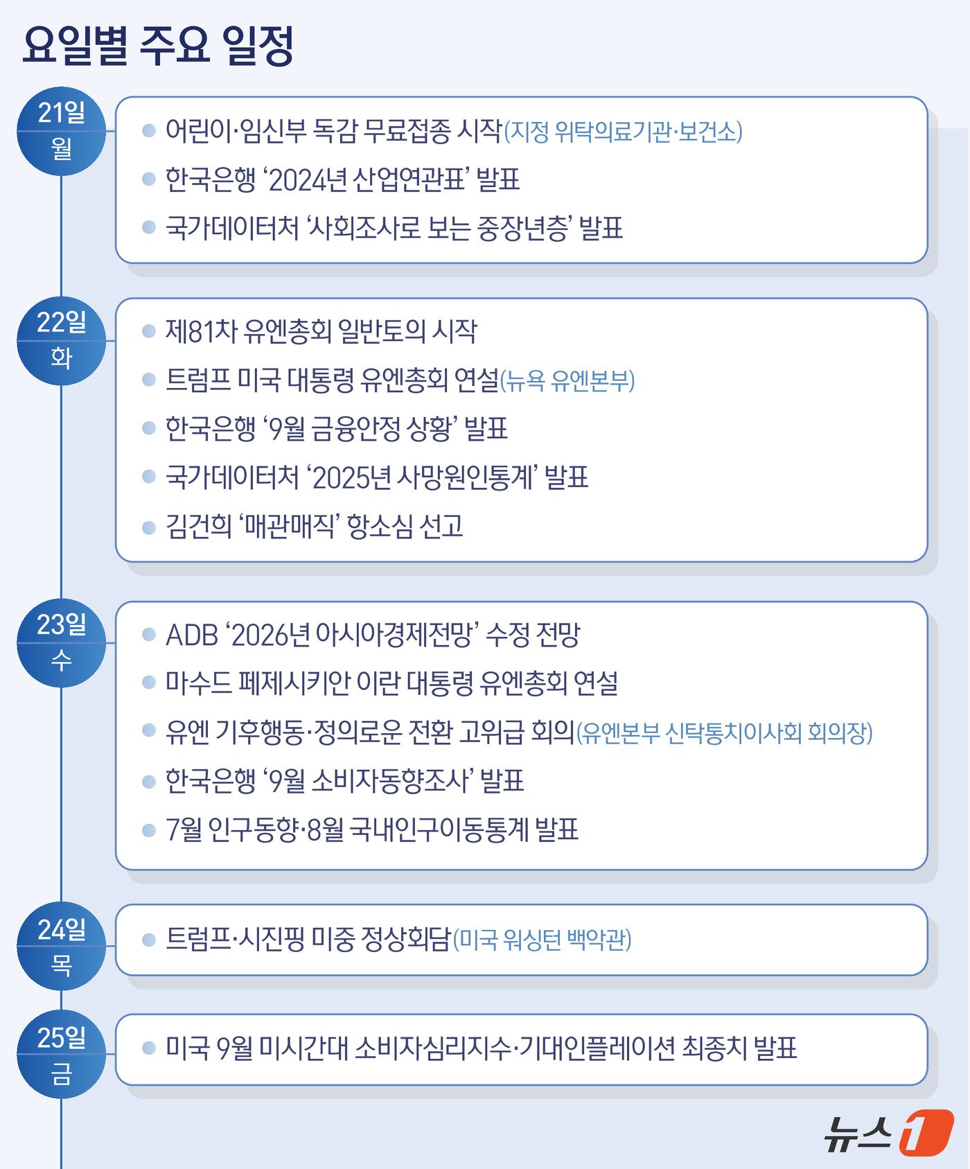 본문 이미지 - ⓒ 뉴스1 양혜림 디자이너