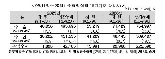 본문 이미지 -  