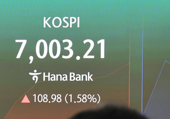 코스피, 반도체 강세에 7000선 돌파…삼성전자 3%↑[개장시황]