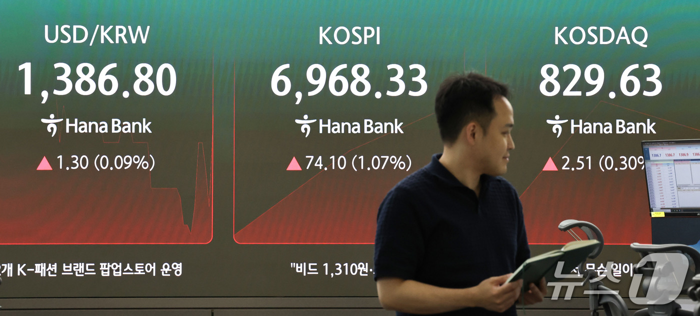 (서울=뉴스1) 이종수 기자 = 21일 오전 서울 중구 하나은행 딜링룸 전광판에 코스피 지수 등 시황이 표시되고 있다. 이날 코스피는 전 거래일 대비 44.11p(0.64%) 오른 …
