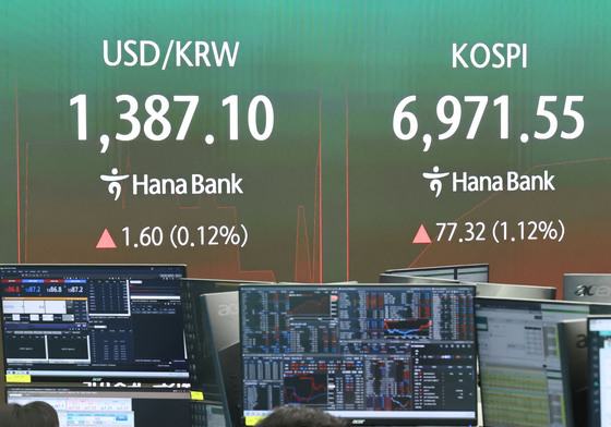 코스피 오름세로 장 시작