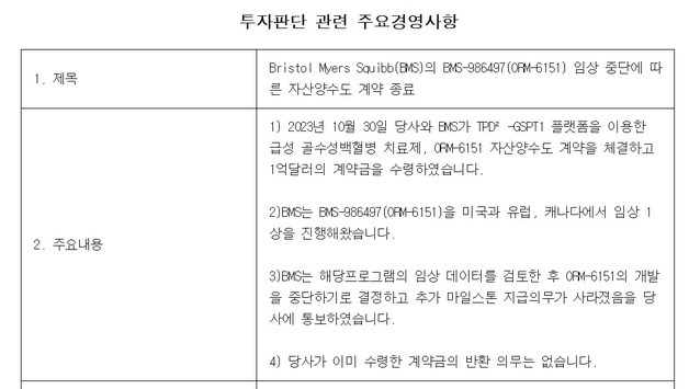 BMS 신약 임상 중단 소식에…오름테라퓨틱 25% 급락 [핫종목]